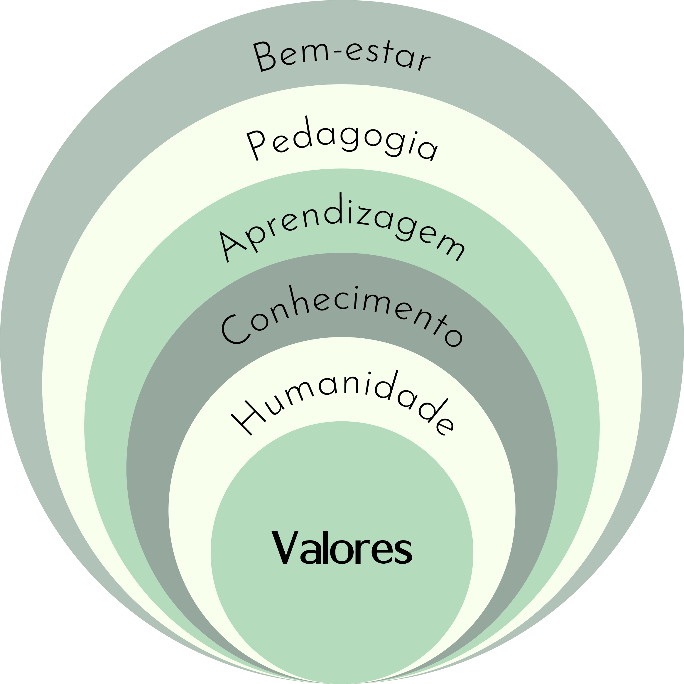 Filosofia image